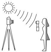 SEKONIC FLASHMATE L-308S - Au réglage lumière incidente - 1