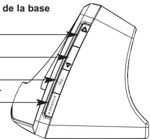 ATLINKS VERSATIS C350 VOICE - Touches latérales de la base - 1