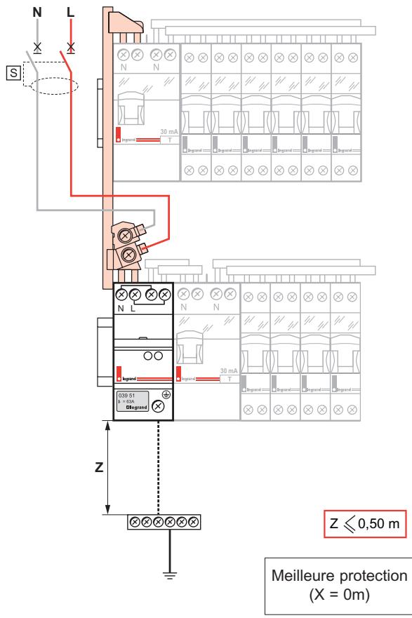 LEGRAND 039 53 - Raccordement en série - 4