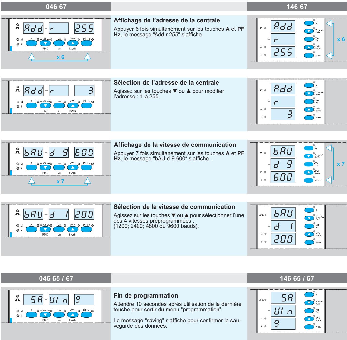 LEGRAND 146 67 - Sélection du mode automatique (aut) - 3
