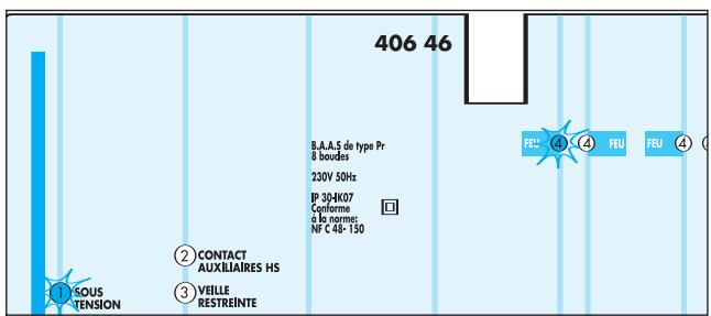 LEGRAND 406 43 - Définition, situation du système - 1