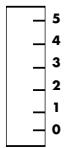 LEGRAND 406 43 - 1- Programmation de l'alarme restreinte - 1
