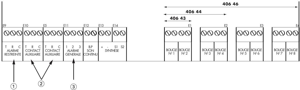 LEGRAND 406 43 - Les différents contacts - 1
