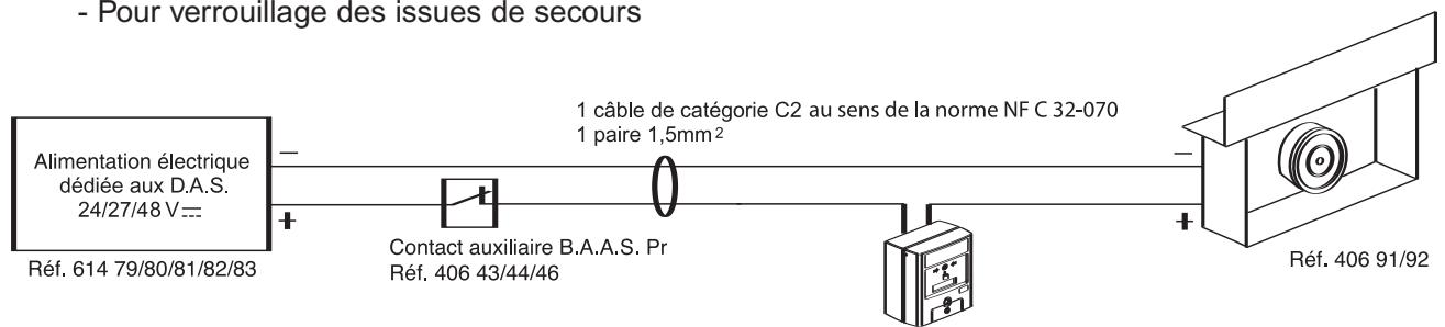 LEGRAND 406 43 - Cablage des déclencheurs électromagnétiques - 1