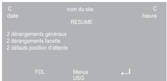 LEGRAND 407 33 - Ecran RESUME du système - 1