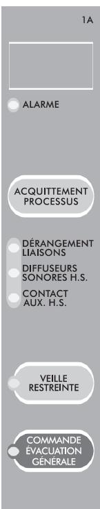 LEGRAND 407 33 - Facette 1A « UGA1 » - 6 voyants et 3 touches - 1