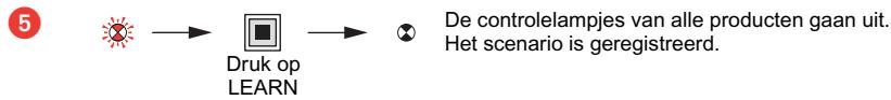 LEGRAND 845 21 - Aanleren van het scenario - 3