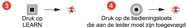 LEGRAND 845 21 - Aanleren van het scenario - 2