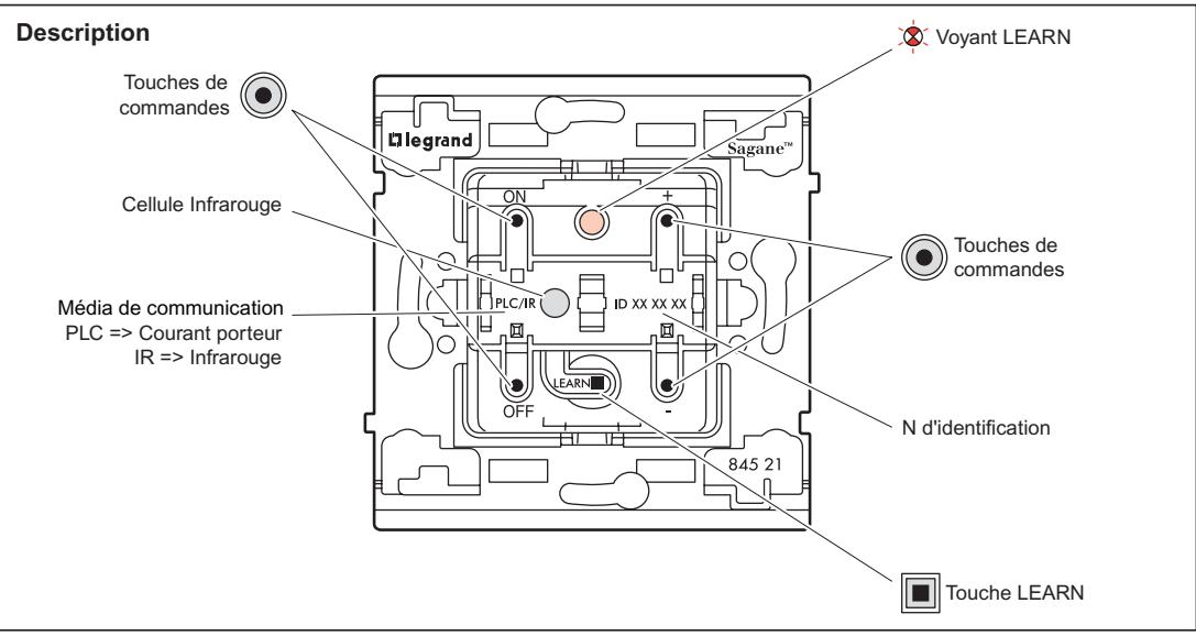 LEGRAND 845 21 - 1