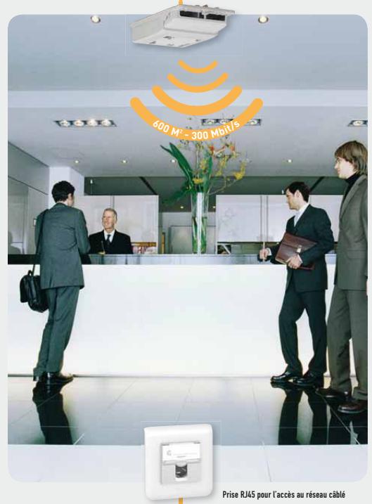 LEGRAND WIFI LCS 2 - Les performances du Wi-Fi LCS² - 3