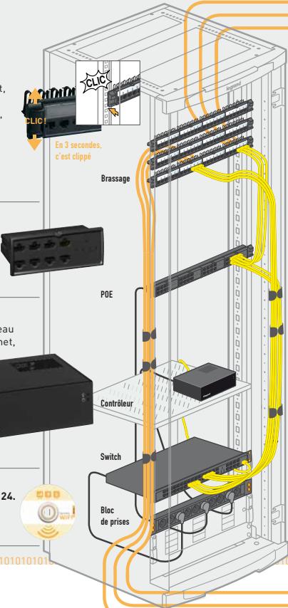 LEGRAND WIFI LCS 2 - Les performances du Wi-Fi LCS² - 1