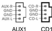 ASROCK 775V88 PLUS - Integrierte Header und Anschlüsse - 12
