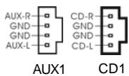 ASROCK 775V88 PLUS - Onboard Headers and Connectors - 12