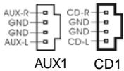 ASROCK 775V88 PLUS - En-têtes et connecteurs sur carte - 12