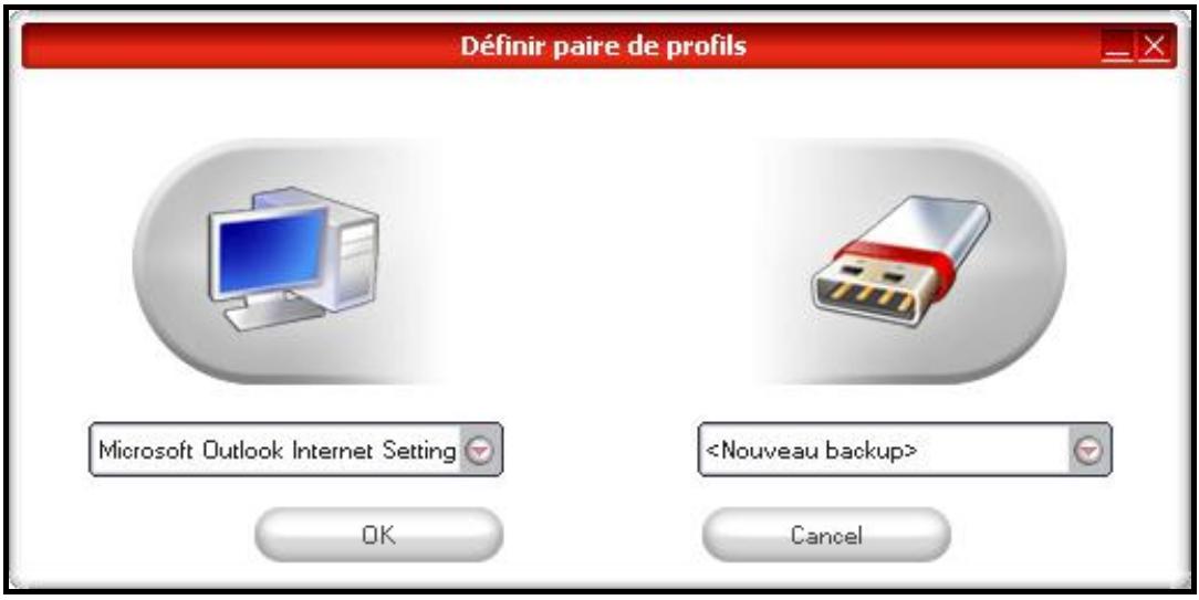 TRANSCEND TS4GJFV90Q - Données Outlook portables - 1