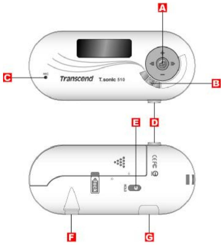 TRANSCEND TS512MMP510 - Présentation Du Produkt - 1