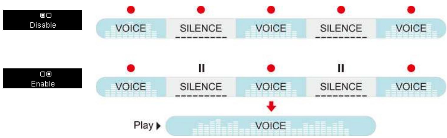 TRANSCEND MP330 - VAD (Detection d'Activation de Voix) - 2