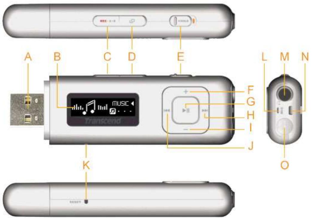 TRANSCEND MP330 - Rappels - 1