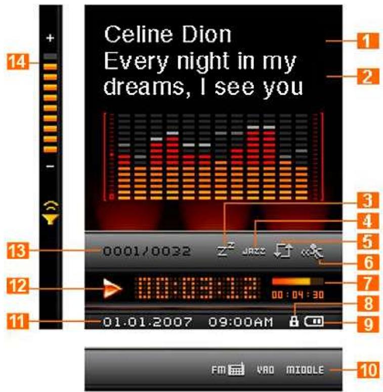 TRANSCEND MP850 - Rappels - 2