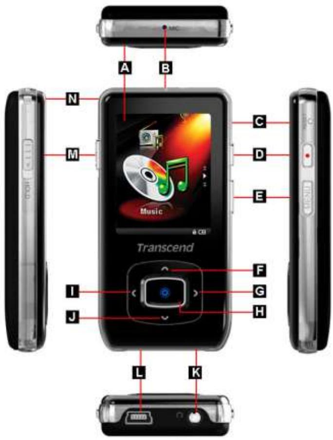 TRANSCEND MP850 - Rappels - 1
