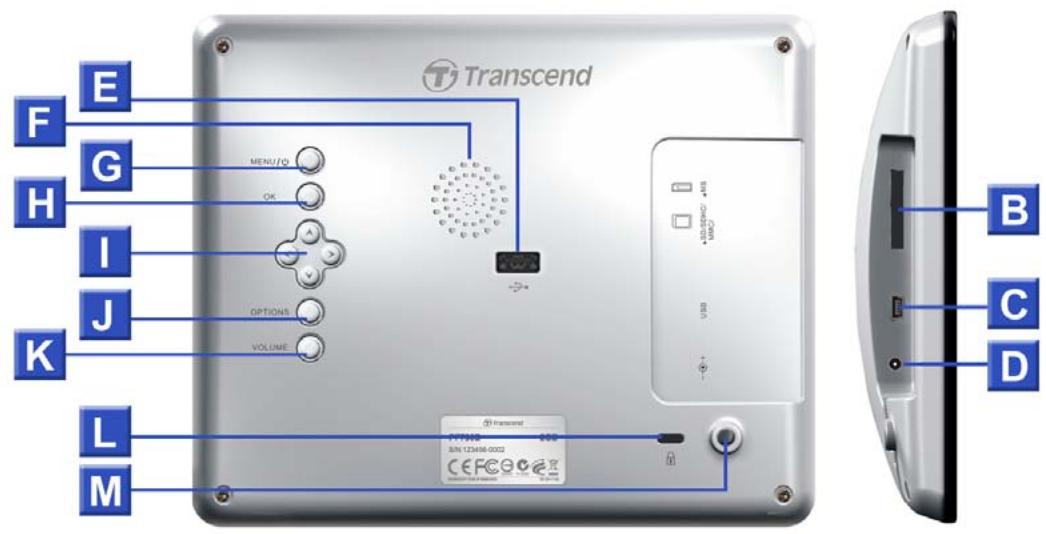 TRANSCEND PF730 - Sauvegarde des données - 2