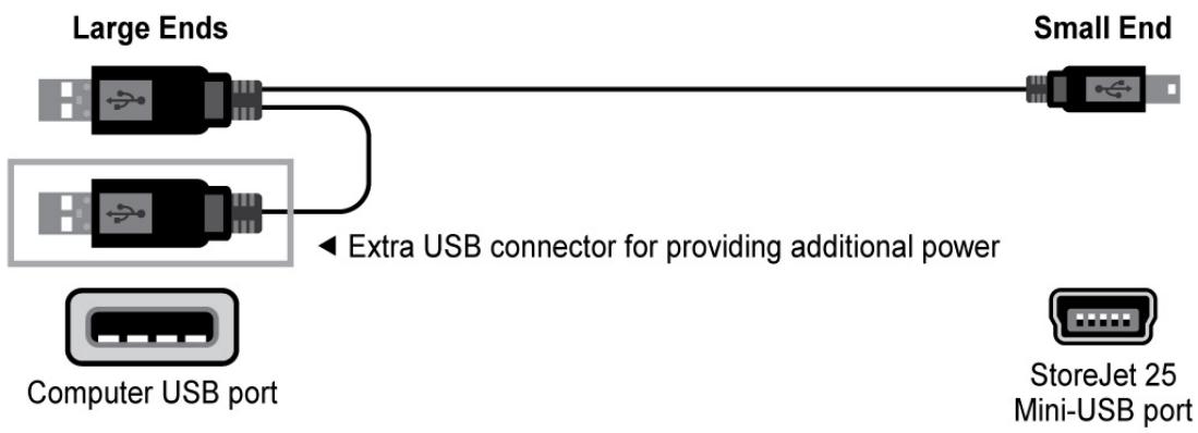 TRANSCEND STOREJET 25F - Connexion à un ordinateur - 1