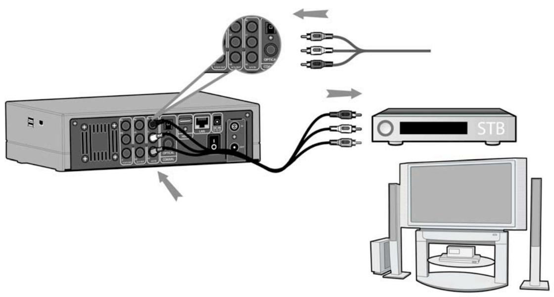 EMTEC HDD MOVIE CUBE Q800 - Connexion TV - 1