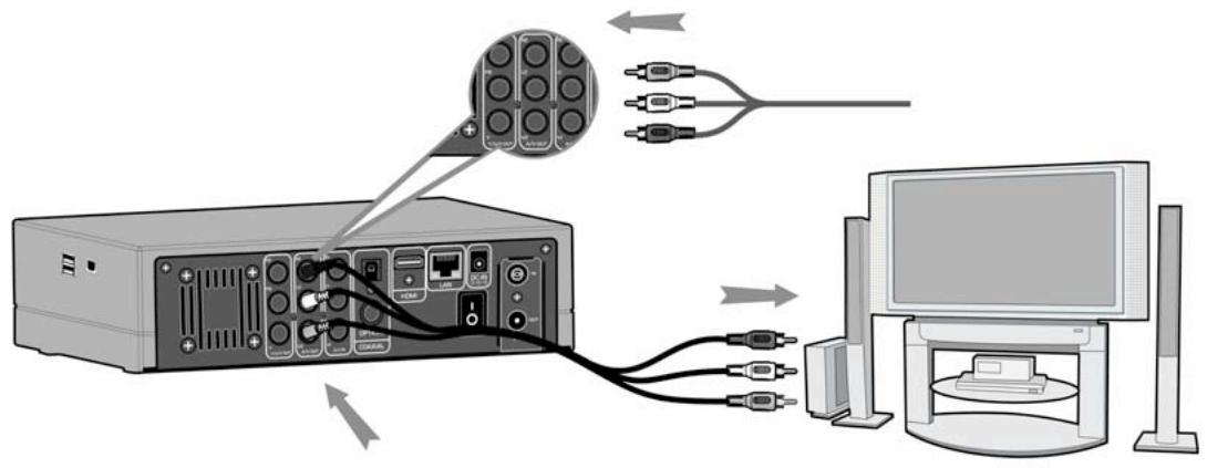EMTEC HDD MOVIE CUBE Q800 - Connexion TV - 2