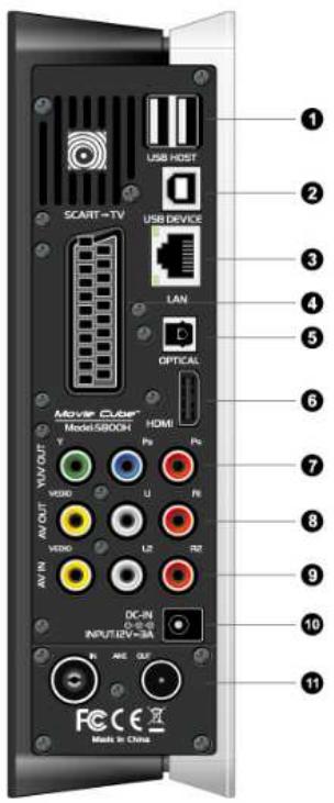 EMTEC S800H - Panneau arrêt - 1