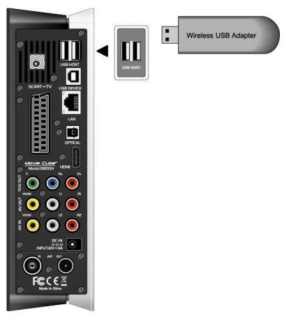 EMTEC S800H - Connexion de l'adaptateur USB sans fil WiFi - 1