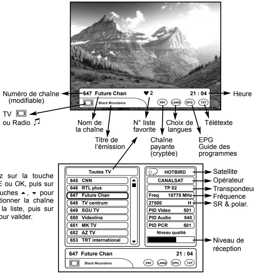 WORLDSAT 7500 NG3-M - SELECTION DES CHAINES - 1