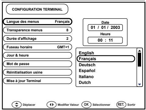 WORLDSAT CI 5600 - REINITIALISATION USINE - 2