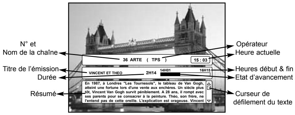 WORLDSAT CI 6600 - GUIDE des programmes - 1