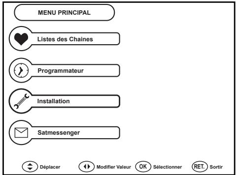 WORLDSAT CI 6600 - Menu LISTES des chaines - 1