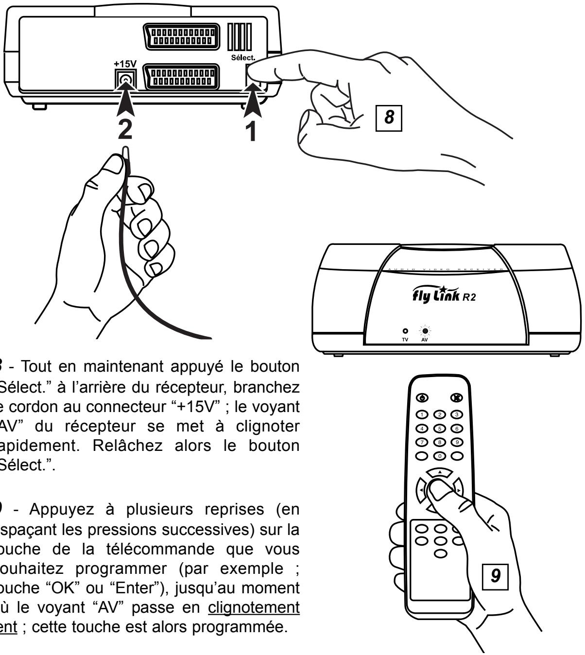 WORLDSAT FLY LINK 260 - APPRENTISSAGE DE LA TOUCHE "flylink" - 1