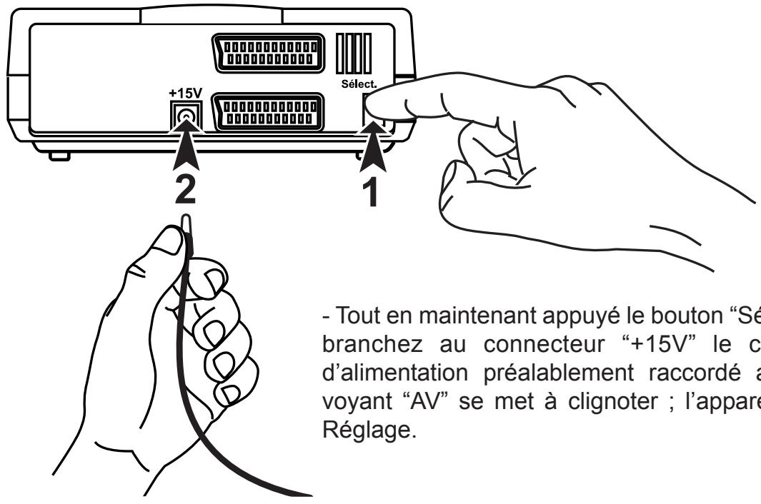 WORLDSAT FLY LINK 260 - Accès au mode Réglage - 1