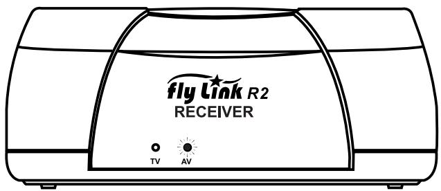 WORLDSAT FLY LINK 260 - SÉLECTION DES APPAREILS SUR LE RÉCEPTEUR ET LE TRANSMETTEUR FlyLink - 2
