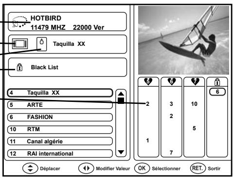WORLDSAT MAESTRO 3000 SME - Menu LISTES des chaines - 1