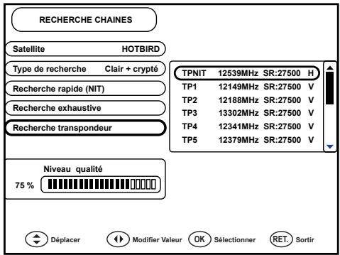 WORLDSAT MAESTRO 9000 NG4 - RECHERCHE DOWNLOAD/SATMESSENGER - 1