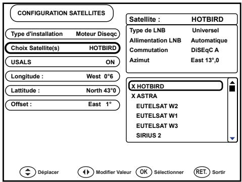 WORLDSAT MAESTRO 9000 NG4 - USALS - 2