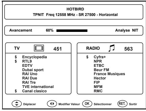 WORLDSAT MAESTRO 9000 NG4 - RECHERCHE SATELLITE - 2