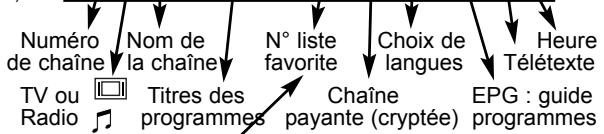 WORLDSAT MAESTRO 9000 NG4 - SELECTION DES CHAINES - 2