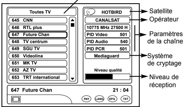 WORLDSAT MAESTRO 9000 NG4 - SELECTION DES CHAINES - 3