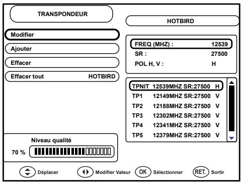 WORLDSAT MAESTRO 9900 NG4 - TRANSPONDEUR - 2