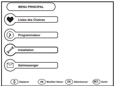 WORLDSAT MAESTRO 9900 NG4 - Menu LISTES DES CHAINES - 1