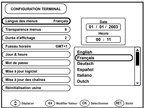 WORLDSAT MAESTRO 9900 NG4 - FUSEAU HORAIRE - 2