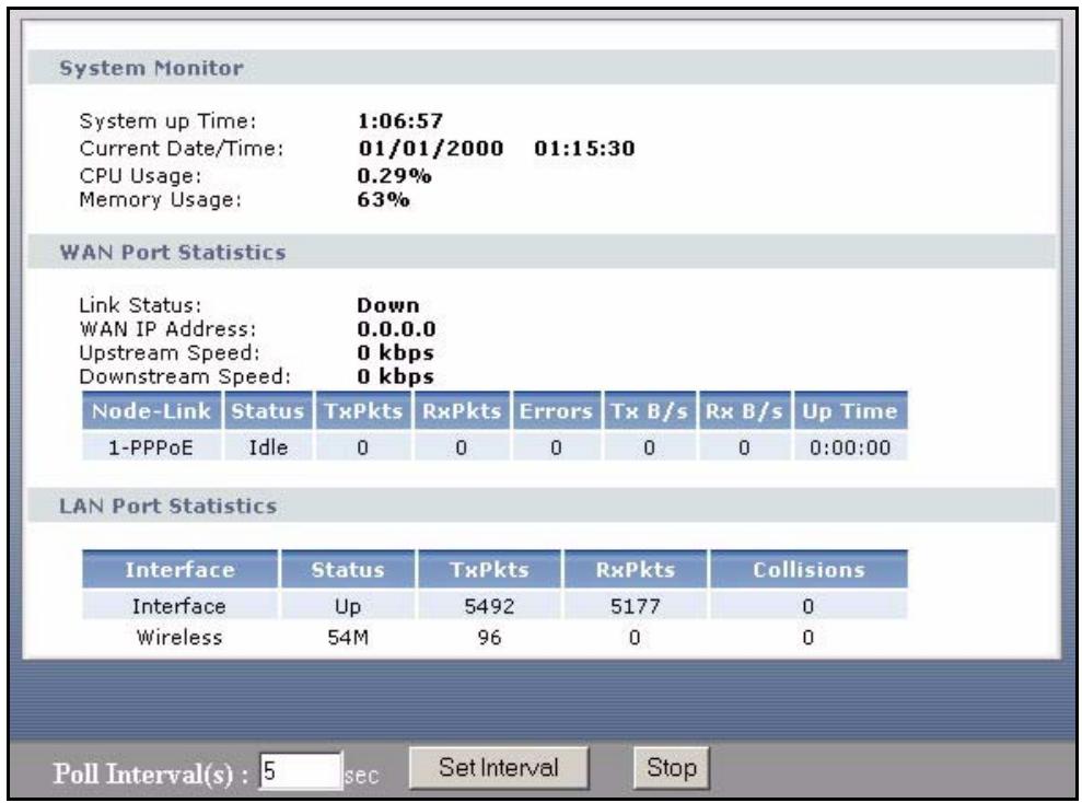 ZYXEL P-660H-D - Status: Packet Statistics - 1