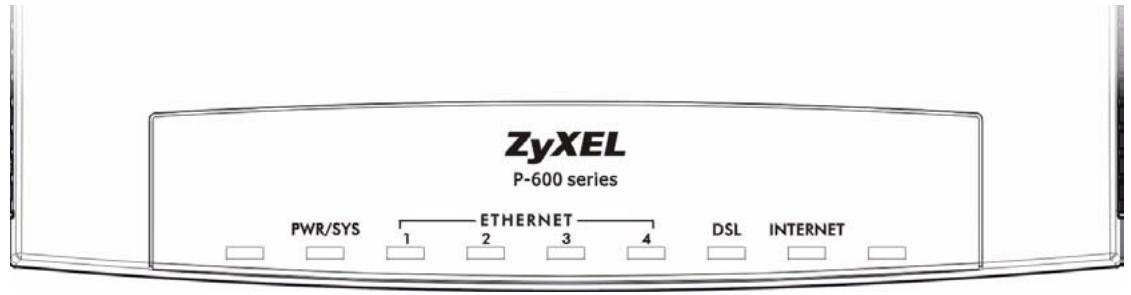 ZYXEL P-660H-D - Front Panel LEDs - 2