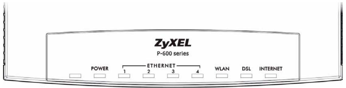 ZYXEL P-660H-D - Front Panel LEDs - 1