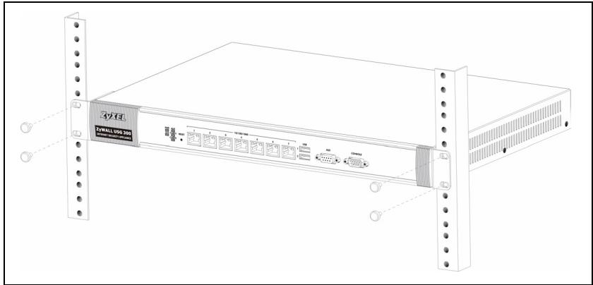 ZYXEL ZYWALL USG 300 - Installazione su rack - 2